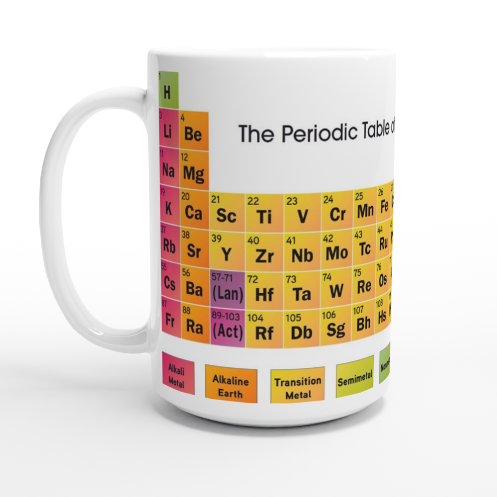 Periodic Table Mug