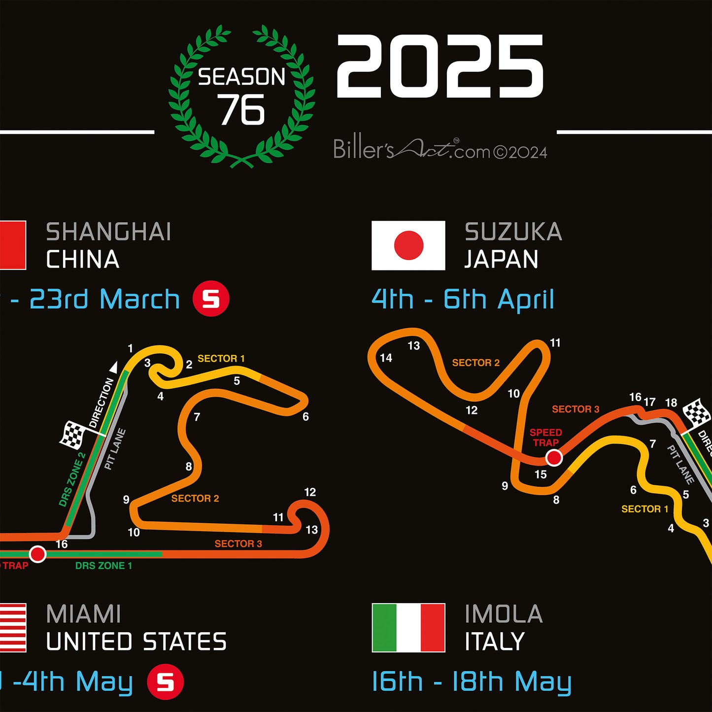 Formula 1 2025 Fixtures and Circuits (Portrait)