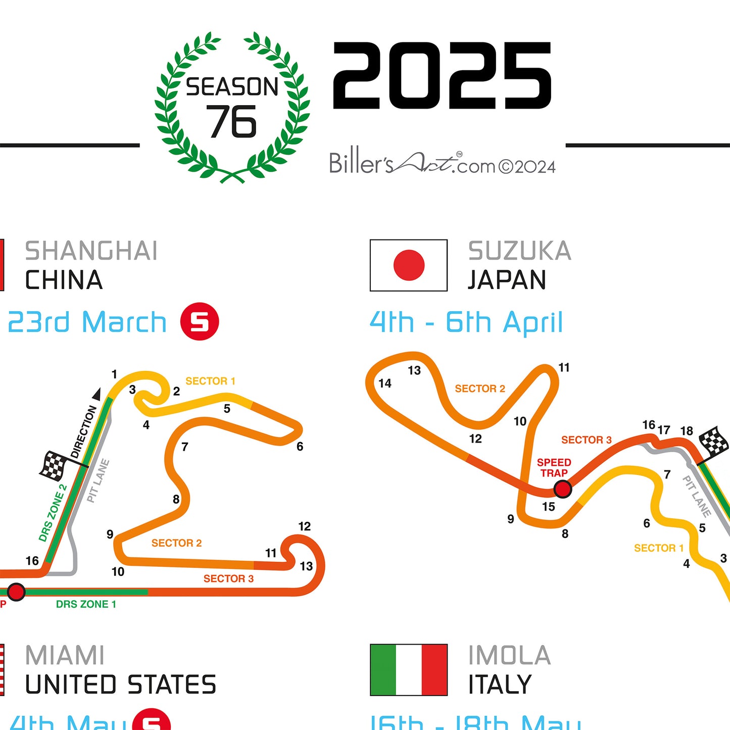 Formula 1 2025 Fixtures and Circuits (Portrait)