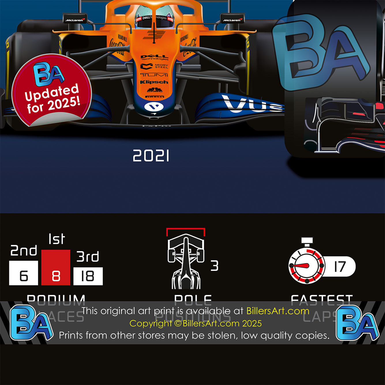 Daniel Ricciardo Formula 1 Career Celebration Wall Print