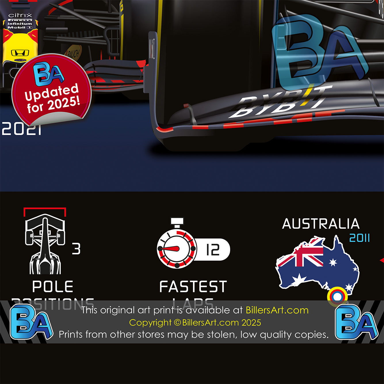 Sergio Perez Formula 1 Career Celebration Wall Print