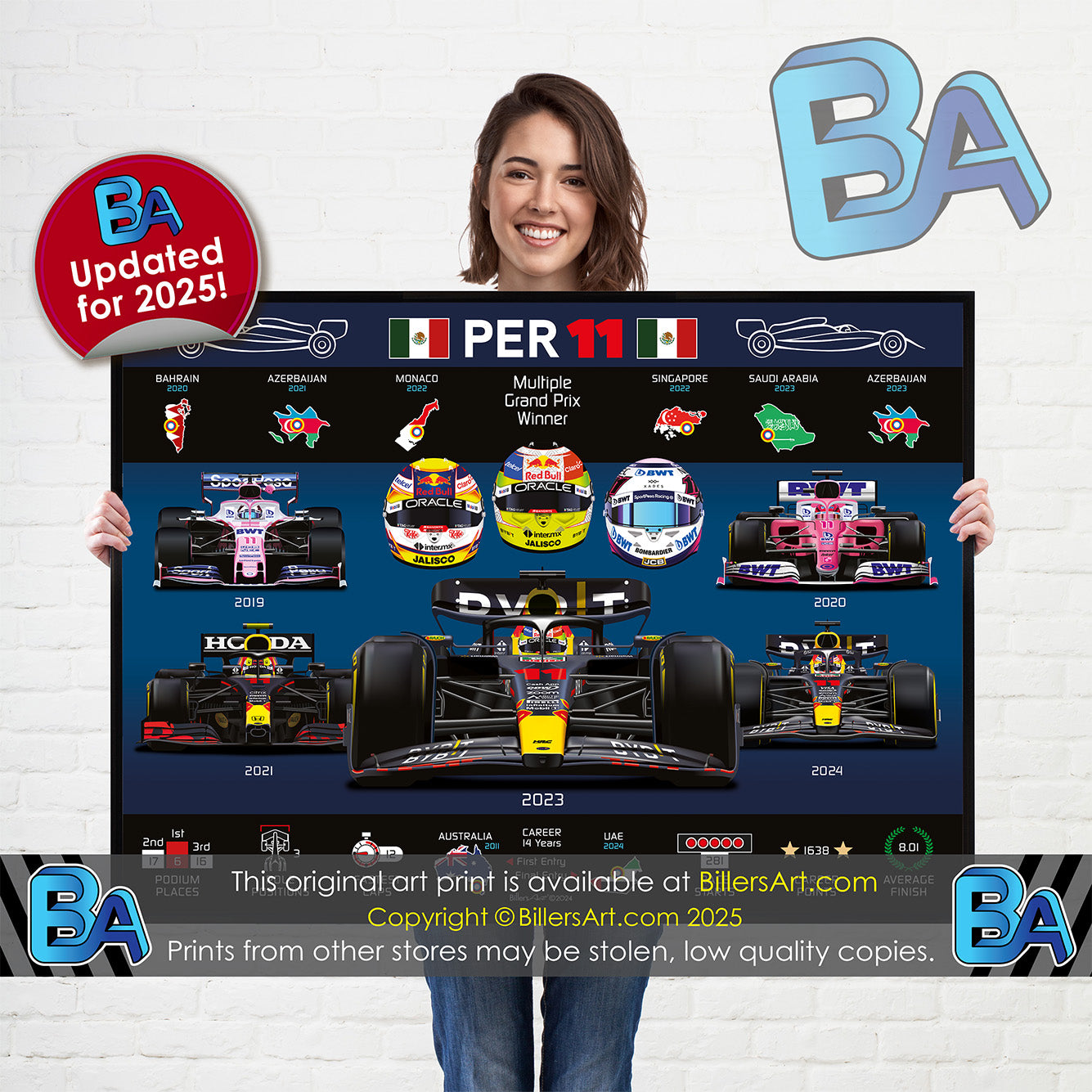 Sergio Perez Formula 1 Career Celebration Wall Print