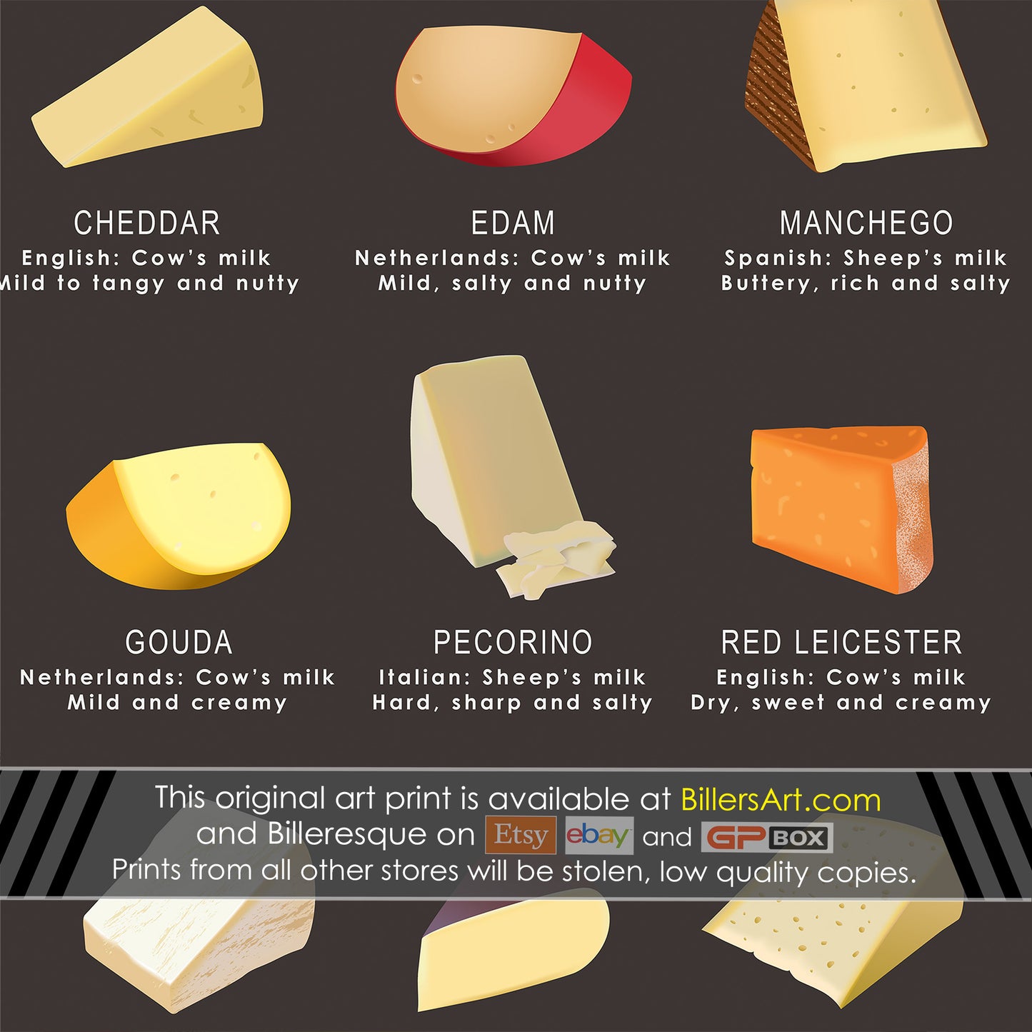 Cheese Board Kitchen Food & Drink Wall Poster