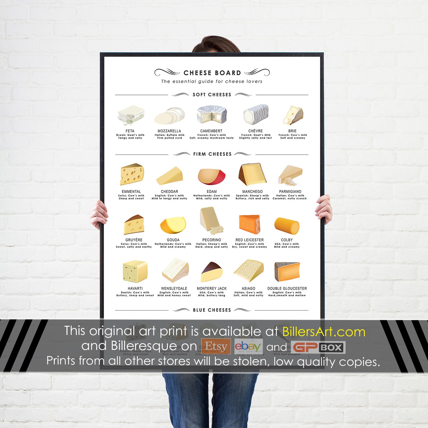 Cheese Board Kitchen Food & Drink Wall Poster