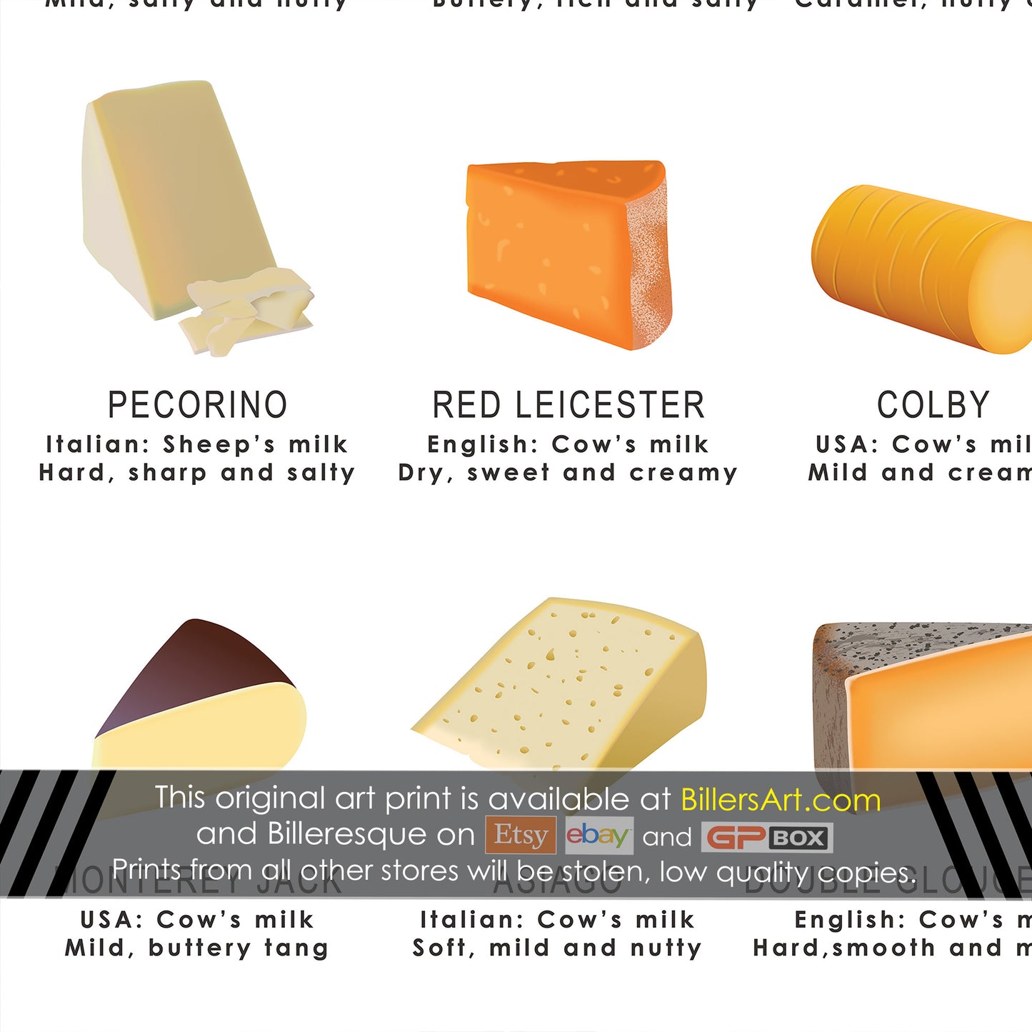 Cheese Board Kitchen Food & Drink Wall Poster