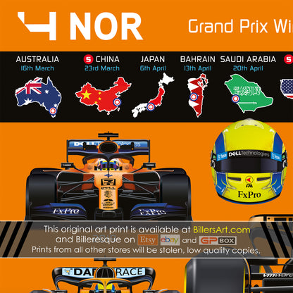 Lando Norris Formula 1 2025 Detailed Season Dates Wall Calendar