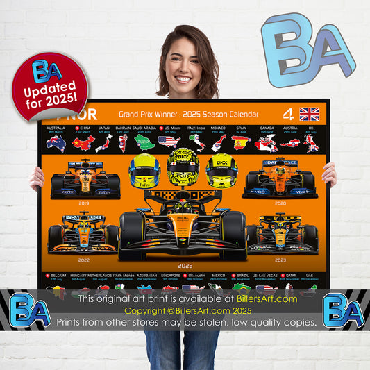 Lando Norris 2025 Formula 1 Celebration Print