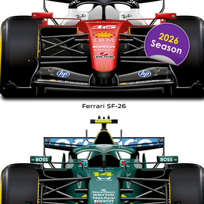 Formula 1 Team Cars 2026 Landscape Wall Print
