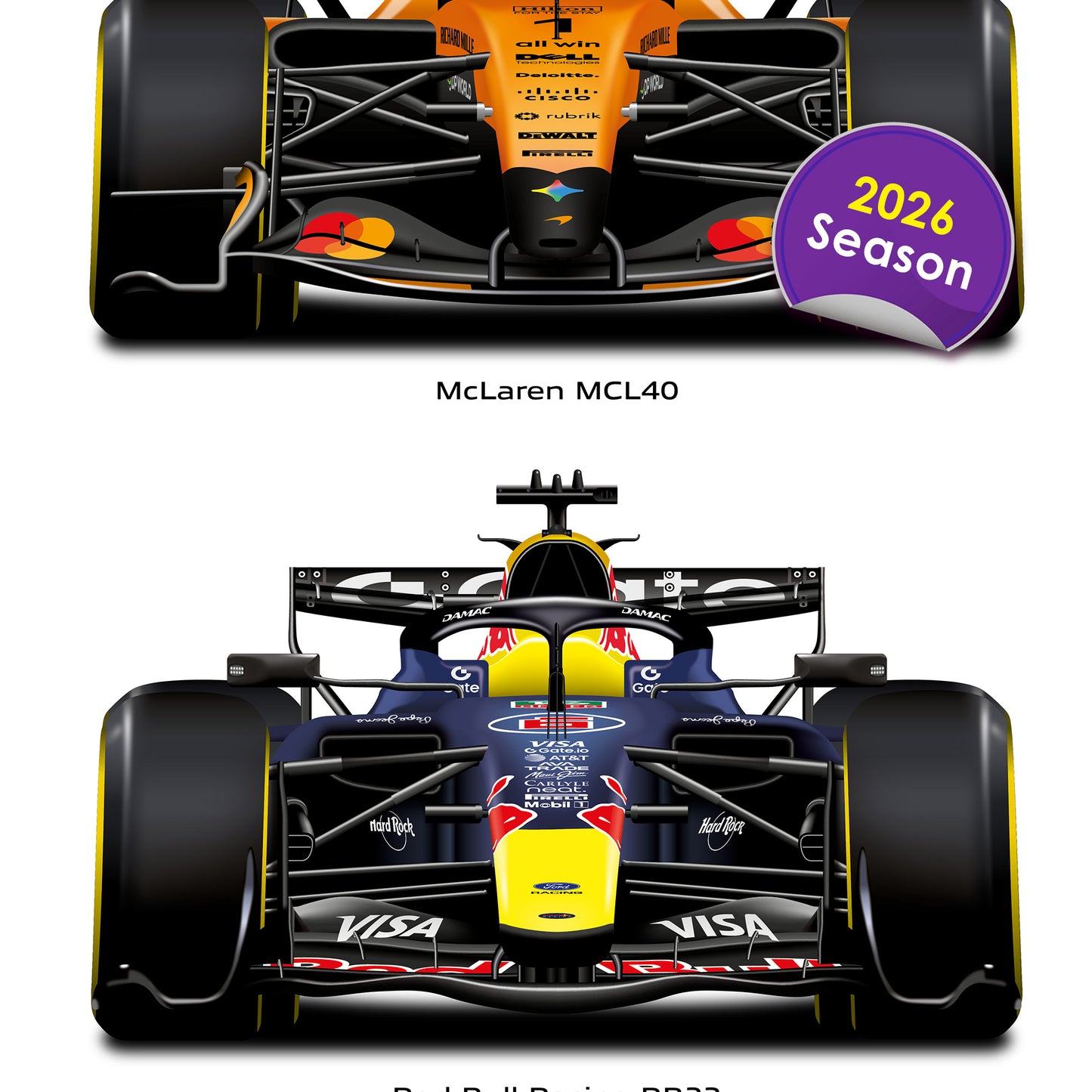 Formula 1 Team Cars 2026 Portrait Wall Print