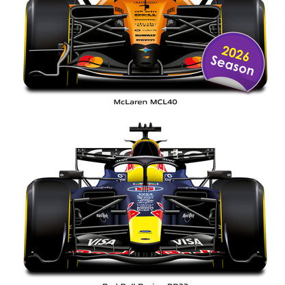 Formula 1 Team Cars 2026 Portrait Wall Print