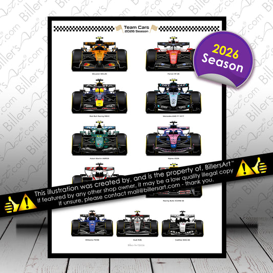 Formula 1 Team Cars 2026 Portrait Wall Print