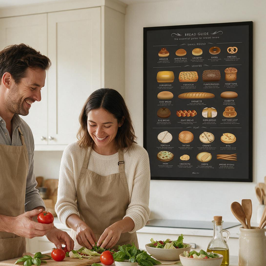 Bread Guide Print (Framed or Unframed)