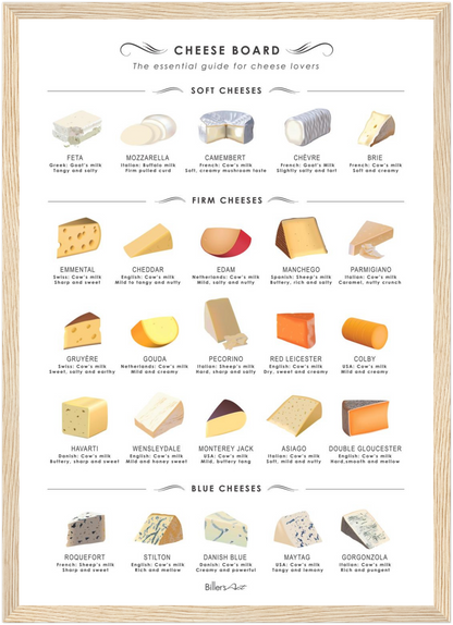 Cheese Guide Print (Framed or Unframed)