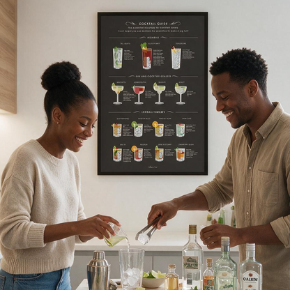 Cocktail Guide Print (Framed or Unframed)