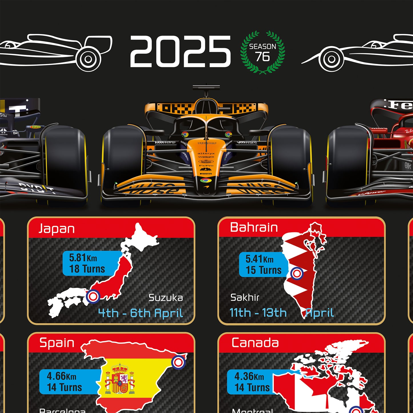 2025 Formula 1 Racing Calendar Poster - All Team Cars