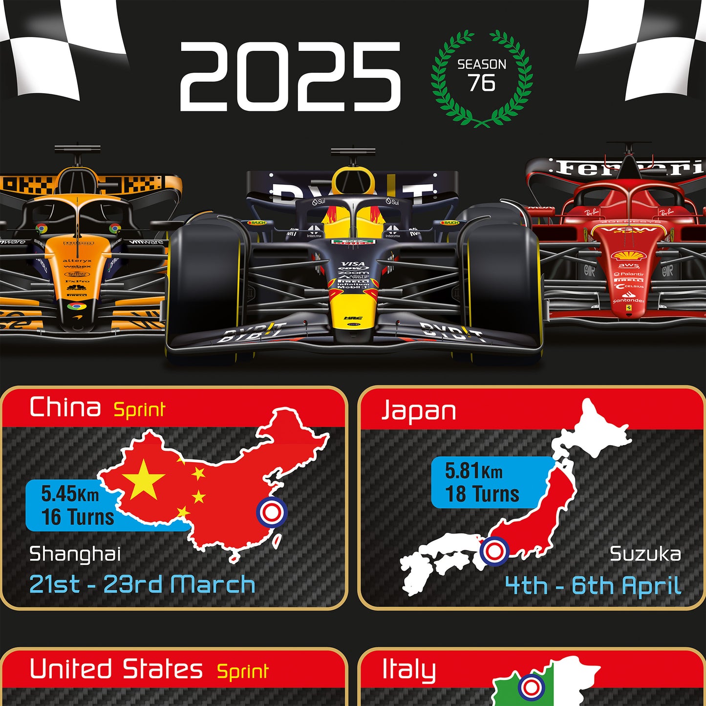 2025 Formula 1 Racing Calendar Portrait Poster - All Team Cars