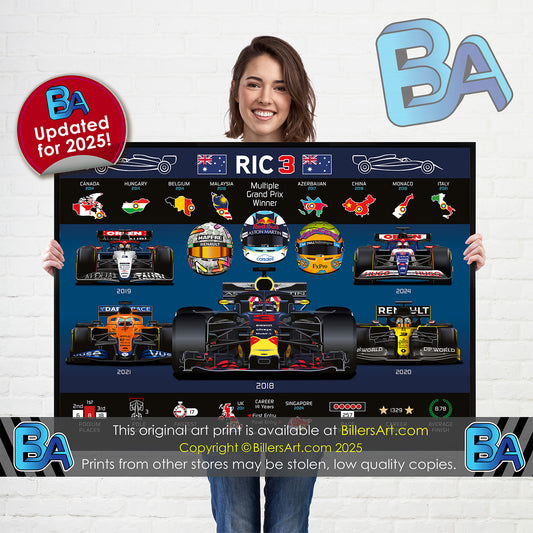 Daniel Ricciardo Formula 1 Career Celebration Wall Print
