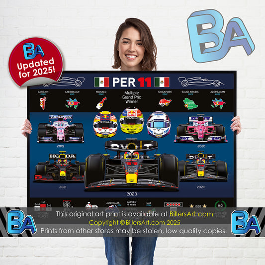 Sergio Perez Formula 1 Career Celebration Wall Print