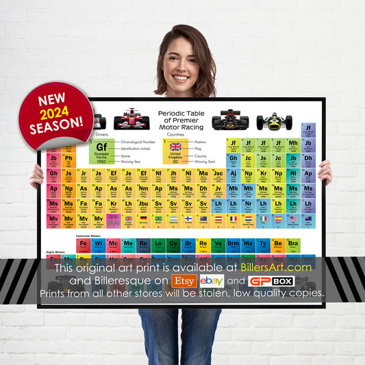 Formula 1 Periodic Table of World Champions Print