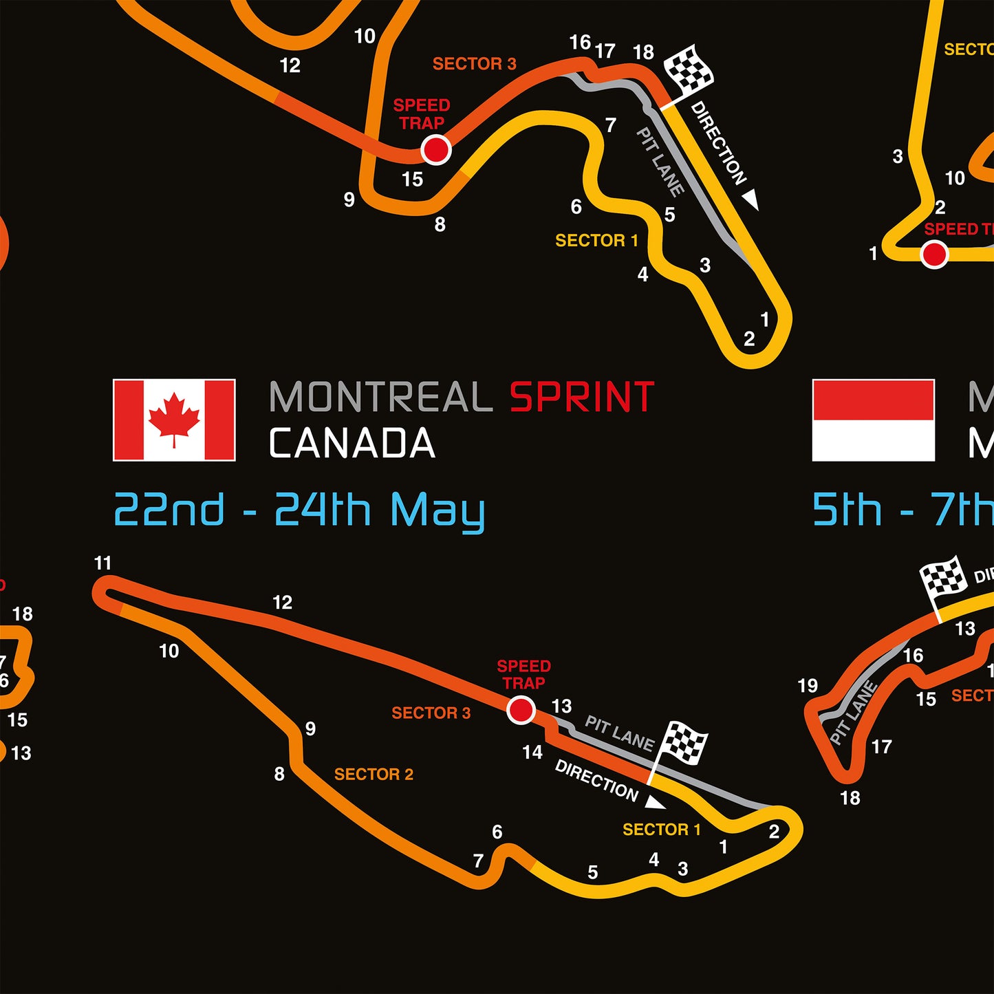 Formula 1 2026 Circuit Fixtures (Portrait)