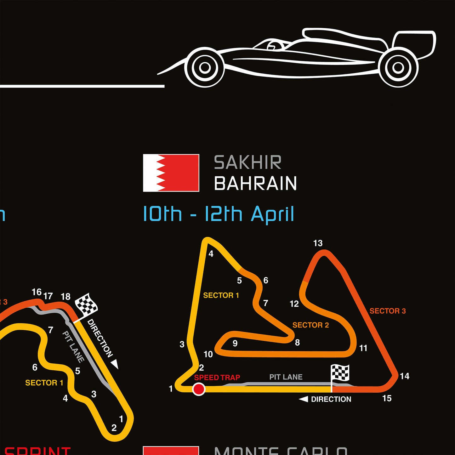 Formula 1 2026 Circuit Fixtures (Portrait)