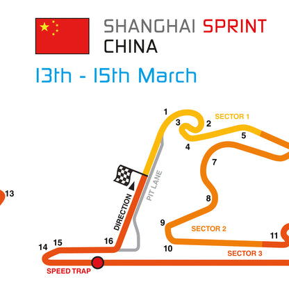 Formula 1 2026 Circuit Fixtures (Portrait)