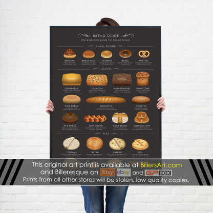 Bread Baking Food & Drink Kitchen Wall Poster