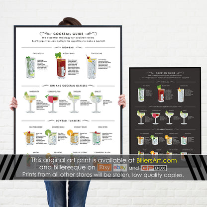 Cocktail Making Food & Drink Kitchen Wall Poster - Biller's Art