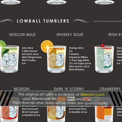 Cocktail Making Food & Drink Kitchen Wall Poster - Biller's Art