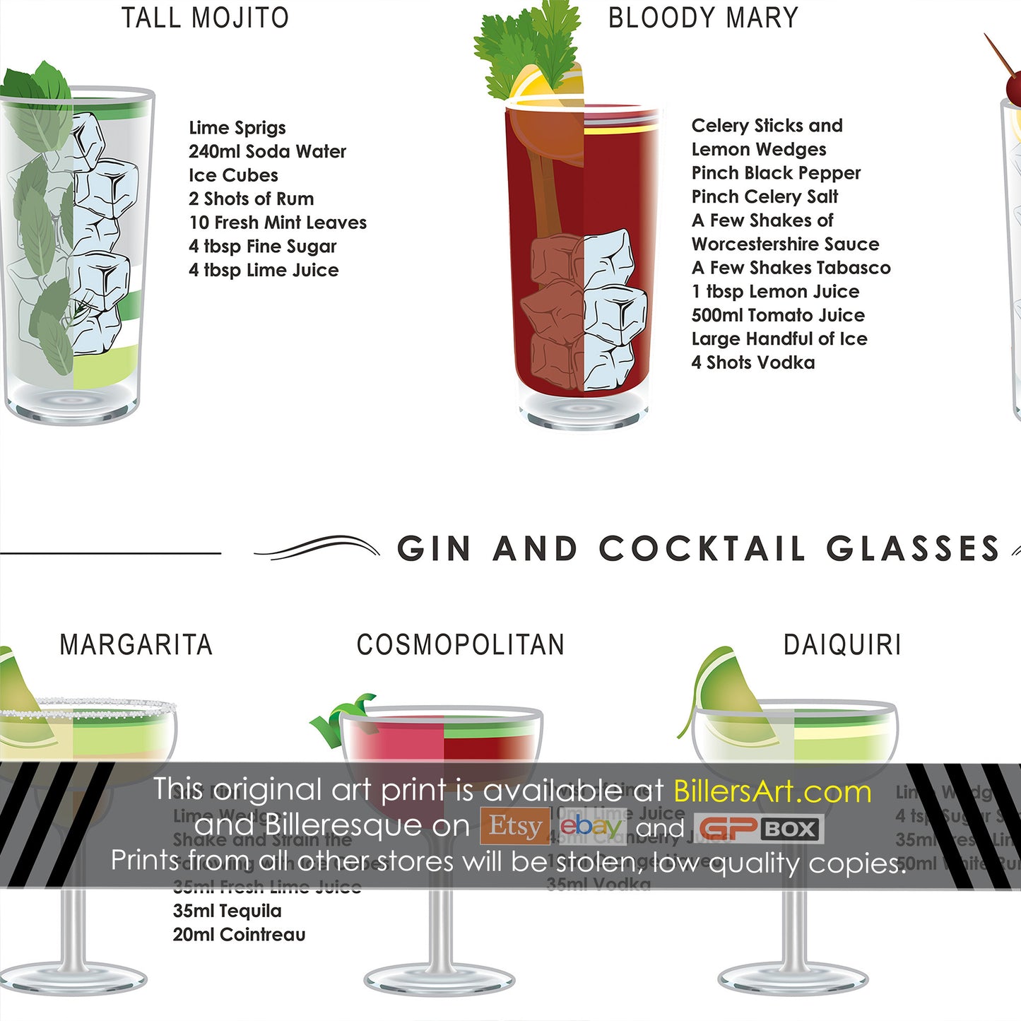 Cocktail Making Food & Drink Kitchen Wall Poster - Biller's Art