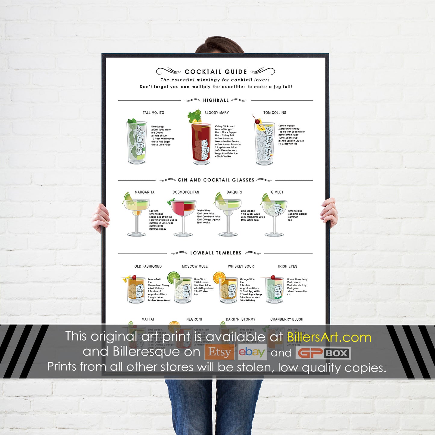 Cocktail Making Food & Drink Kitchen Wall Poster - Biller's Art