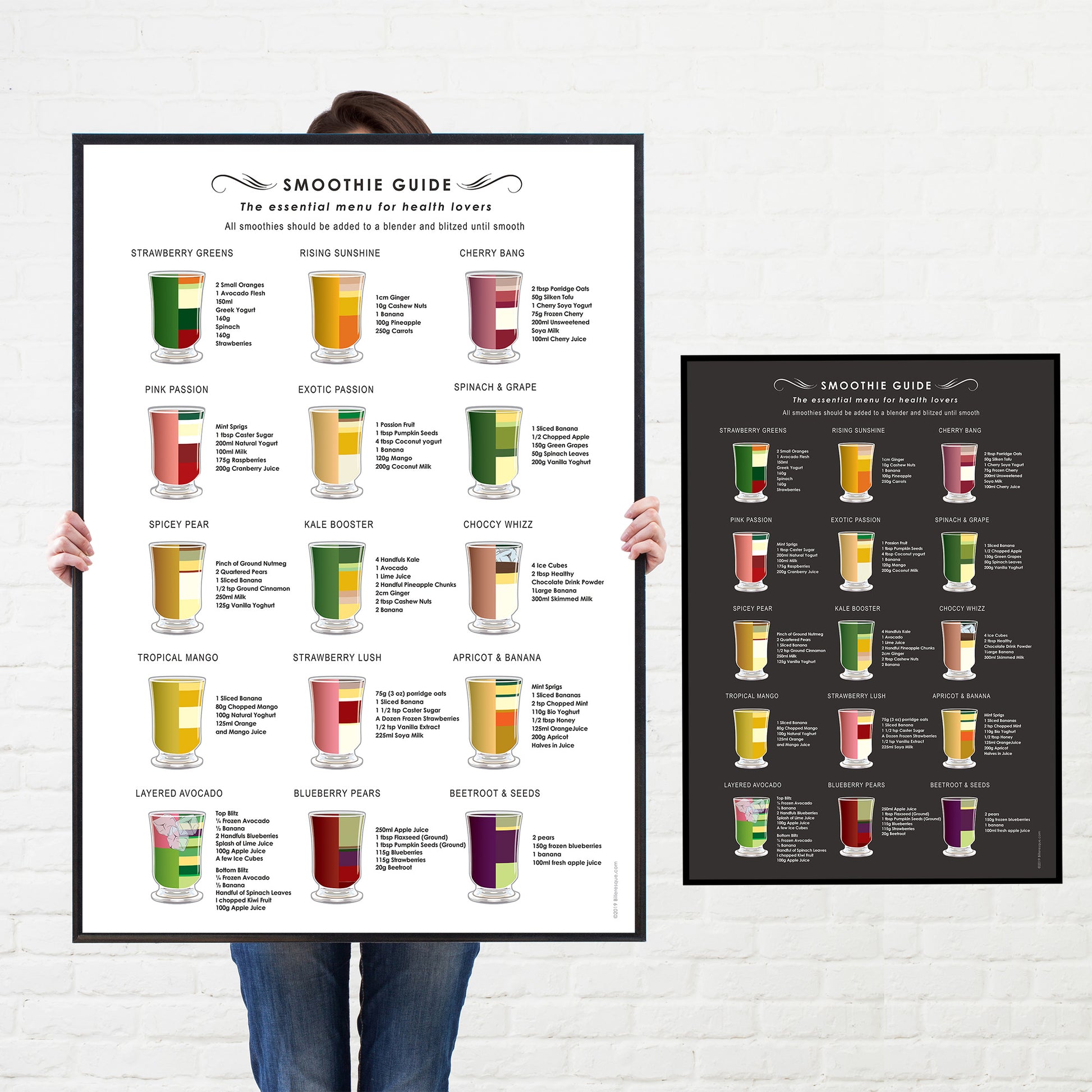 Smoothie Making Juice Poster