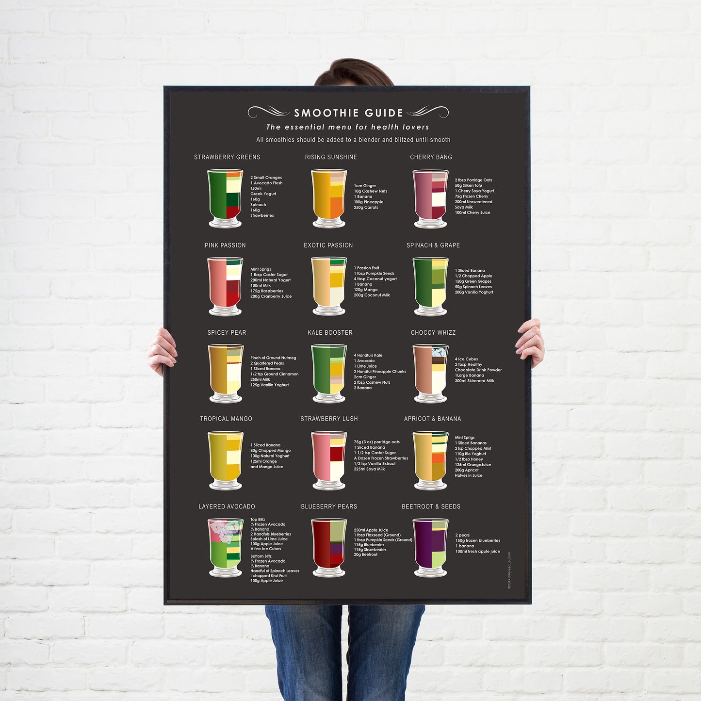 Smoothie Making Food & Drink Kitchen Wall Poster