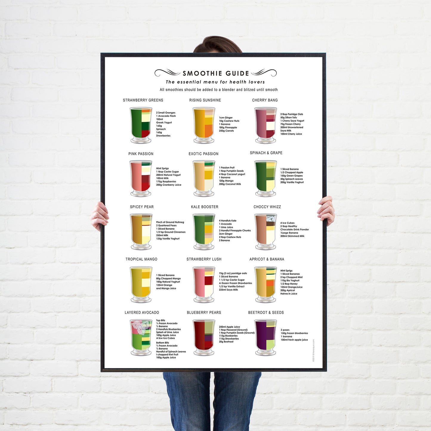 Smoothie Making Food & Drink Kitchen Wall Poster