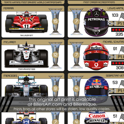 Formula 1 2024 Information Stats Print