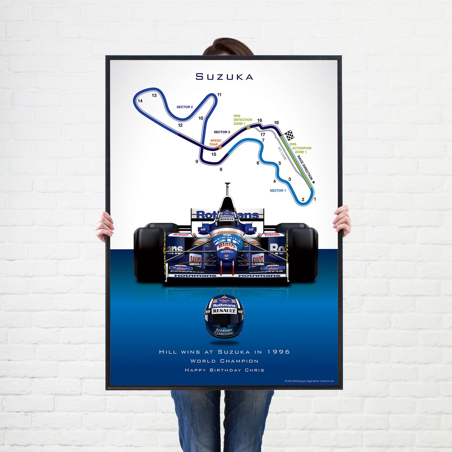 Custom Formula 1 Racing Poster Print