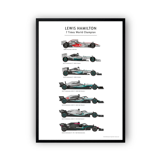 Lewis Hamilton 7x World Champion Poster