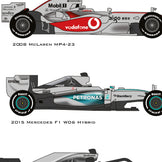 Lewis Hamilton 7 cars world championship Formula 1 print – Billers Art