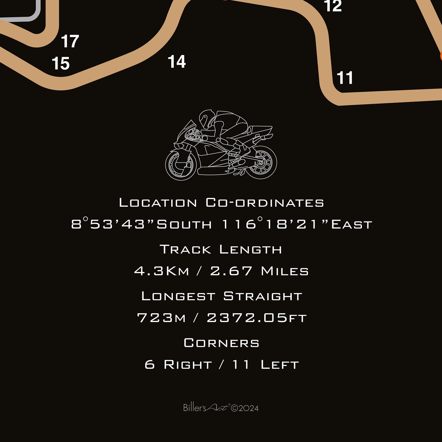 Motorcycle Racing Circuit Prints - MotoGP Circuits