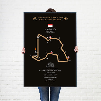 Motorcycle Racing Circuit Prints - MotoGP Circuits