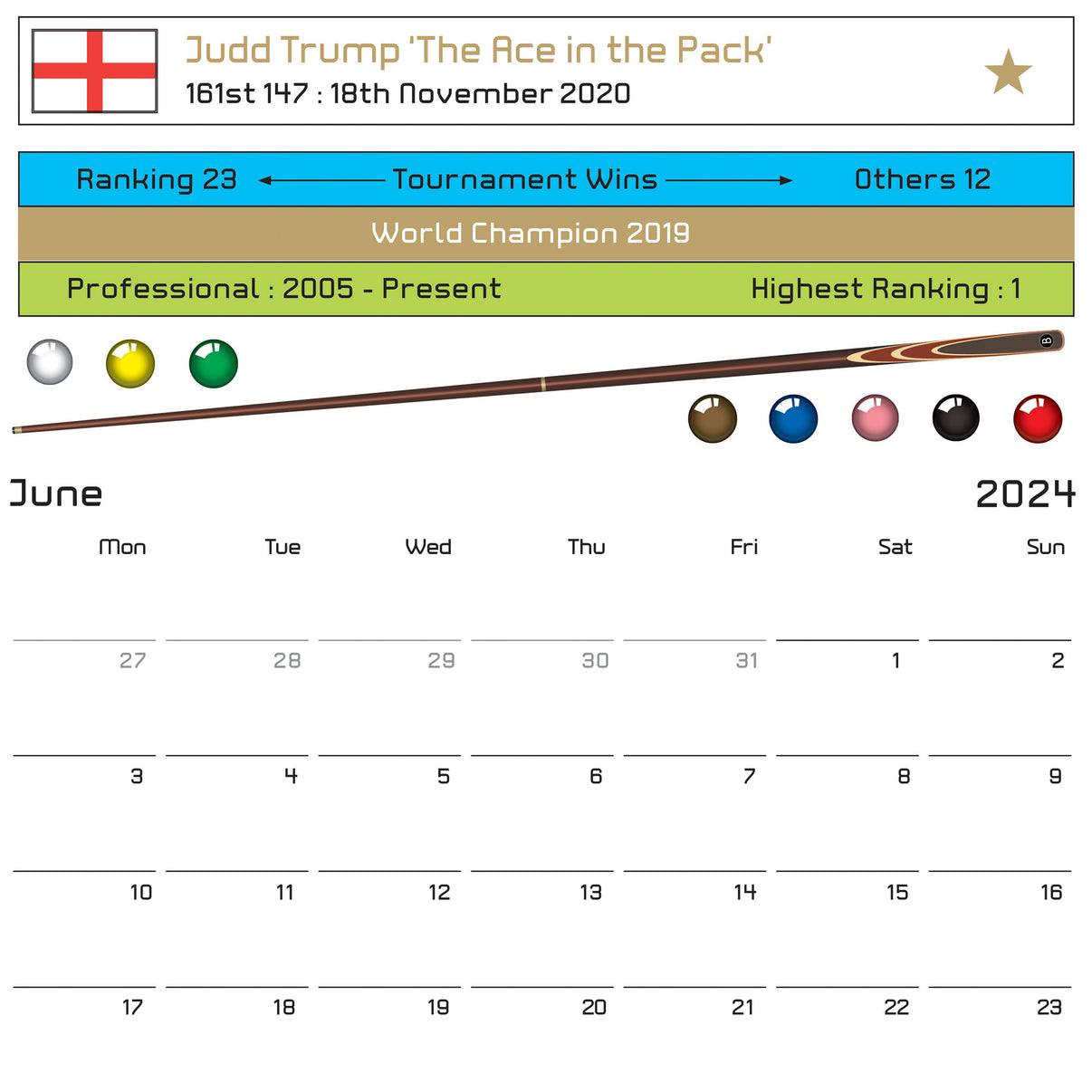 Snooker 2024 Calendar of Maximum 147 Breaks, 12 Month 2024 Calendar Billers Art