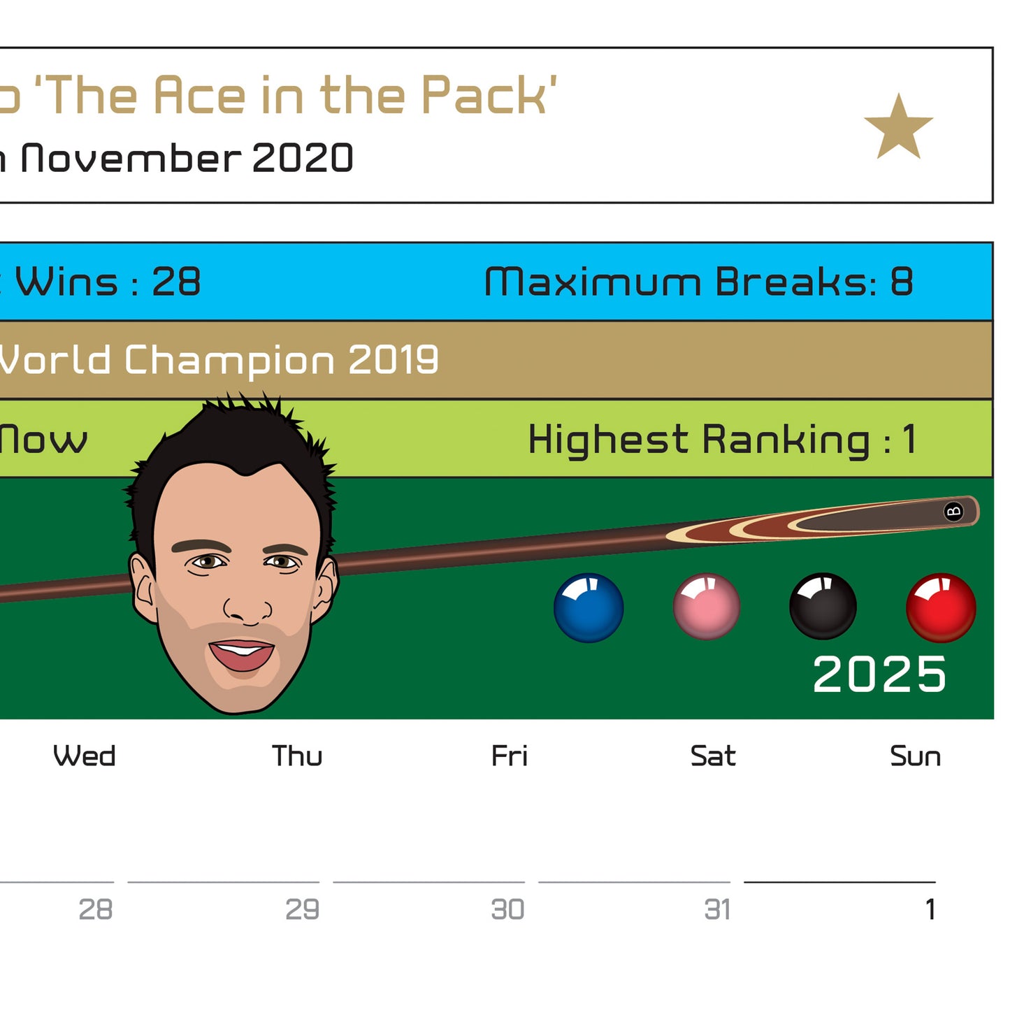 Snooker 2025 Calendar of Maximum 147 Breaks