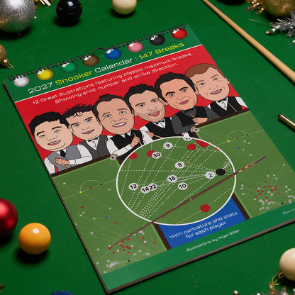 Snooker 2027 Christmas Calendar of Maximum 147 Breaks