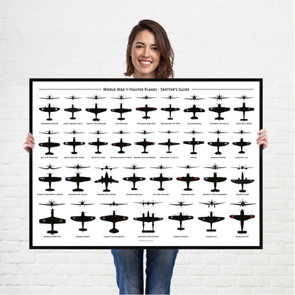 World War 2 Fighter Aircraft Spotter's Guide Poster
